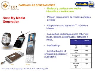 CAMBIAN LAS GENERACIONES Nace  My Media Generation Nacieron y crecieron con medios  interactivos e inal ámbricos   Poseen gran n úmero de medios portátiles  propios   Adoptaron como suyas las TI m óviles e  Internet. Los medios tradicionales para saber de:  moda, belleza, celebridades, actitudes a  imitar. Multitasking Acostumbrados al  engranaje  mediático y   publicitario. Fuente: Truly, madly, deeply engaged. Global Youth, Media and Technology, 2005 23% PDA’s con internet 2% 60% Mp3  28% 58% Videojuegos 61% 91% Celular  72% 59% PC  86% M éxico EUA 