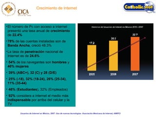 Crecimiento de Internet El número de Pc con acceso a internet presentó una tasa anual de  crecimiento  de  22.4% 78%  de las cuentas instaladas son de  Banda Ancha , creció 48.3% La tasa de  penetración  nacional de Internet es de  24.6% 54%  de los navegantes son  hombres  y  46% mujeres 39% (ABC+), 32 (C) y 28 (D/E) 25% (-18), 32% (18-24), 26% (25-34), 11% (35-44)   46%  ( Estudiantes ), 32% (Empleados) 92%  considera a internet el medio más  indispensable  por arriba del celular y la TV Usuarios de Internet en México, 2007. Uso de nuevas tecnologías. Asociación Mexicana de Internet, AMIPCI 