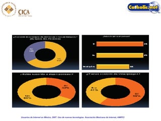 Usuarios de Internet en México, 2007. Uso de nuevas tecnologías. Asociación Mexicana de Internet, AMIPCI 