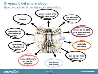 Enero 2009
El espacio del emprendedor
Es un espacio en el que desarrolla su actividad.
abierto
que se inspira en la
naturaleza, en el
entorno
que asume la
diversidad
que no se fija sólo
en la innovación de
producto
rupturista,
que duele
que es algo más
que hacer las
cosas bien
que busca
resultados
que no le importa
ser grande o
pequeño
que asume y
refuerza sus
valores
que pone a la
persona en el
centro
 