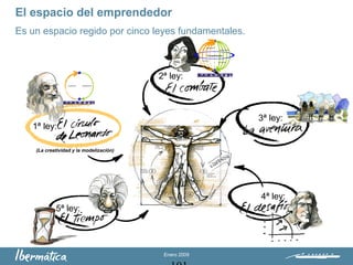 Enero 2009
2ª ley:
3ª ley:
4ª ley:
5ª ley:
1ª ley:
(La creatividad y la modelización)
El espacio del emprendedor
Es un espacio regido por cinco leyes fundamentales.
 