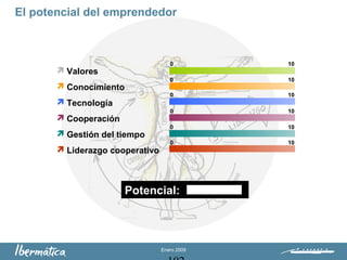 Enero 2009
El potencial del emprendedor
 Valores
 Conocimiento
 Tecnología
 Cooperación
 Gestión del tiempo
 Liderazgo cooperativo
0 10
0 10
0 10
0 10
0 10
0 10
Potencial:
 