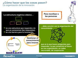 Enero 2009
¿Cómo hacer que las cosas pasen?
La organización de la innovación
La estructura orgánica clásica…
 es una estructura que responde a lo
que ya conocemos (las respuestas).
 es una barrera para la innovación.
…debe convivir con la organización del
conocimiento
que es la que busca preguntas para
responder, la que construirá el futuro
es una organización, en redes
neuronales, de cooperación
Para movilizar a
las personas
Estructura
orgánica
Organización
del
Conocimiento
Gestionar el
conocimiento
para innovar
 