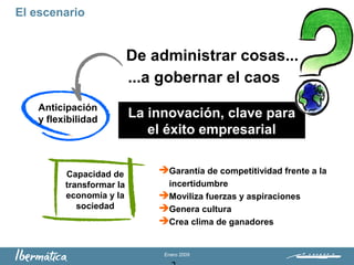 Enero 2009
El escenario
La innovación, clave para
el éxito empresarial
De administrar cosas...
...a gobernar el caos
Anticipación
y flexibilidad
Garantía de competitividad frente a la
incertidumbre
Moviliza fuerzas y aspiraciones
Genera cultura
Crea clima de ganadores
Capacidad de
transformar la
economía y la
sociedad
 