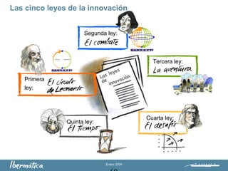 Enero 2009
Las leyes
de
la innovación
Las cinco leyes de la innovación
Segunda ley:
Tercera ley:
Cuarta ley:
Quinta ley:
Primera
ley:
 