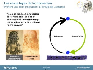 Enero 2009
“Sólo se produce innovación
sostenible en el tiempo si
equilibramos la creatividad y
la modelización sobre la base
de los valores”
Creatividad Modelización
Primera Ley de la Innovación: El círculo de Leonardo
Las cinco leyes de la innovación
Academia
Leonardi Vinci
Autoretrato de
Turín
 