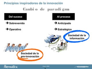 Enero 2009
 Sobrevenido  Anticipado
 Operativo
Principios inspiradores de la innovación
Del suceso Al proceso
 Estratégico
Cambi o de paradi gma
Sociedad de la
información
Sociedad de la
pre-innovación
 