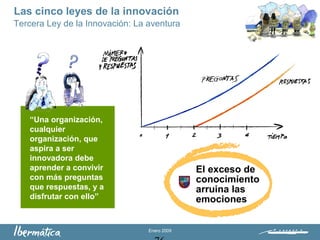 Enero 2009
Tercera Ley de la Innovación: La aventura
“Una organización,
cualquier
organización, que
aspira a ser
innovadora debe
aprender a convivir
con más preguntas
que respuestas, y a
disfrutar con ello”
Las cinco leyes de la innovación
El exceso de
conocimiento
arruina las
emociones
 
