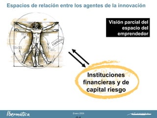 Enero 2009
Espacios de relación entre los agentes de la innovación
Visión parcial del
espacio del
emprendedor
Instituciones
financieras y de
capital riesgo
 
