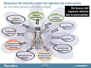 Enero 2009
Espacios de relación entre los agentes de innovación
De una visión parcial a una visión integral.
Asociaciones
empresariales
Empresas
Sindicatos
Centros
tecnológicos
Sistema
universitario
Administraciones
públicas
Organismos
culturales
Organismos de
asistencia social y
solidaridad
Sistema
educativo no
universitario
Instituciones
financieras y de
capital riesgo
En busca del
espacio abierto
del emprendedor
 