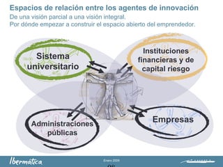 Enero 2009
Empresas
Sistema
universitario
Espacios de relación entre los agentes de innovación
De una visión parcial a una visión integral.
Por dónde empezar a construir el espacio abierto del emprendedor.
Administraciones
públicas
Instituciones
financieras y de
capital riesgo
 