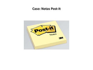 Caso: Notas Post-It
 
