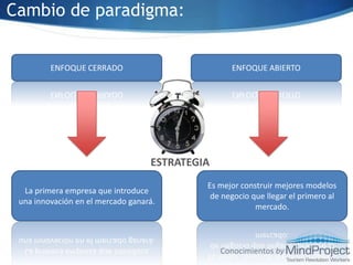 Provocada por la puesta en común del conocimiento