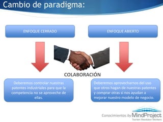 Las ideas vienen de dentro y de fuera de la Eª