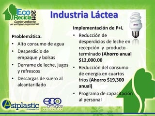 Imagen¿Qué medidas podemos tomar para contribuir con el medio ambiente?