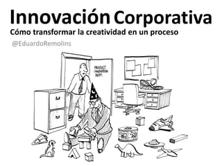 InnovaciónCorporativa
@EduardoRemolins
Cómo transformar la creatividad en un proceso
 
