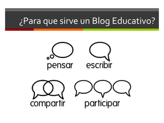 ¿Para que sirve un Blog Educativo?  