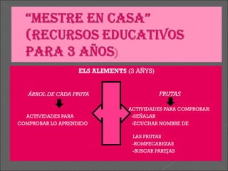 ELS ALIMENTS  (3 AÑYS) ÁRBOL DE CADA FRUTA  FRUTAS  ACTIVIDADES PARA COMPROBAR:  ACTIVIDADES PARA  -SEÑALAR COMPROBAR LO APRENDIDO  -ECUCHAR NOMBRE DE  LAS FRUTAS -ROMPECABEZAS -BUSCAR PAREJAS 