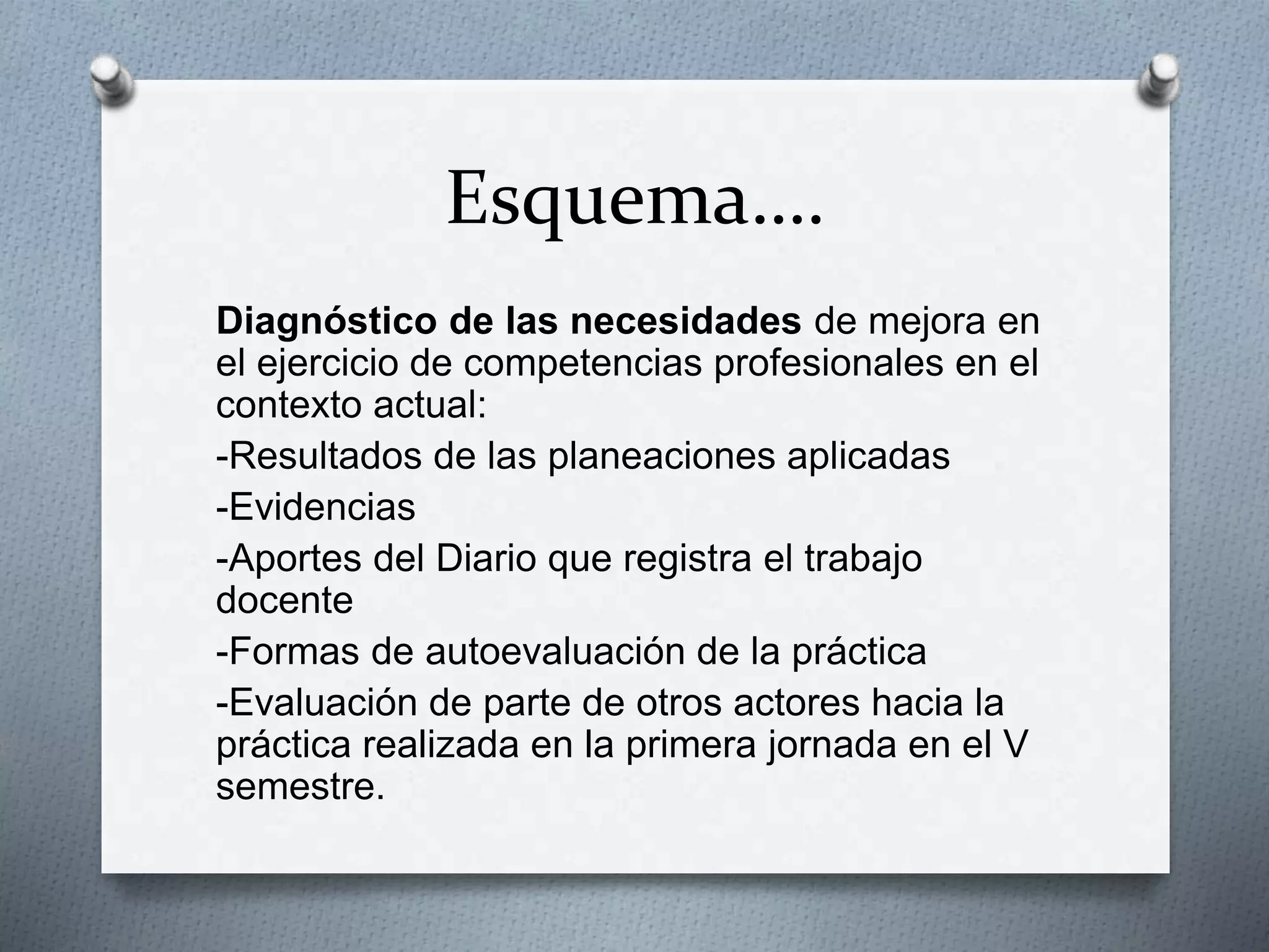 Esquema….
Diagnóstico de las necesidades de mejora en
el ejercicio de competencias profesionales en el
contexto actual:
-Resultados de las planeaciones aplicadas
-Evidencias
-Aportes del Diario que registra el trabajo
docente
-Formas de autoevaluación de la práctica
-Evaluación de parte de otros actores hacia la
práctica realizada en la primera jornada en el V
semestre.
 