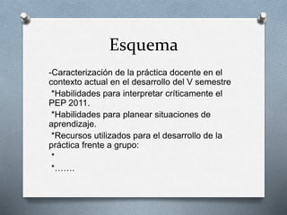 Esquema
-Caracterización de la práctica docente en el
contexto actual en el desarrollo del V semestre
*Habilidades para interpretar críticamente el
PEP 2011.
*Habilidades para planear situaciones de
aprendizaje.
*Recursos utilizados para el desarrollo de la
práctica frente a grupo:
*
*…….
 