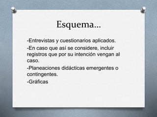 Esquema…
-Entrevistas y cuestionarios aplicados.
-En caso que así se considere, incluir
registros que por su intención vengan al
caso.
-Planeaciones didácticas emergentes o
contingentes.
-Gráficas
 