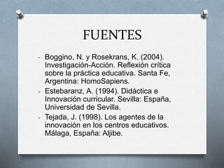 FUENTES
- Boggino, N. y Rosekrans, K. (2004).
Investigación-Acción. Reflexión crítica
sobre la práctica educativa. Santa Fe,
Argentina: HomoSapiens.
- Estebaranz, A. (1994). Didáctica e
Innovación curricular. Sevilla: España,
Universidad de Sevilla.
- Tejada, J. (1998). Los agentes de la
innovación en los centros educativos.
Málaga, España: Aljibe.
 
