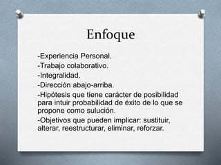 Enfoque
-Experiencia Personal.
-Trabajo colaborativo.
-Integralidad.
-Dirección abajo-arriba.
-Hipótesis que tiene carácter de posibilidad
para intuir probabilidad de éxito de lo que se
propone como sulución.
-Objetivos que pueden implicar: sustituir,
alterar, reestructurar, eliminar, reforzar.
 