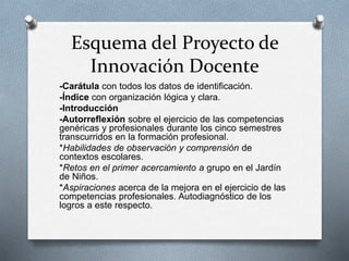 Esquema del Proyecto de
Innovación Docente
-Carátula con todos los datos de identificación.
-Índice con organización lógica y clara.
-Introducción
-Autorreflexión sobre el ejercicio de las competencias
genéricas y profesionales durante los cinco semestres
transcurridos en la formación profesional.
*Habilidades de observación y comprensión de
contextos escolares.
*Retos en el primer acercamiento a grupo en el Jardín
de Niños.
*Aspiraciones acerca de la mejora en el ejercicio de las
competencias profesionales. Autodiagnóstico de los
logros a este respecto.
 