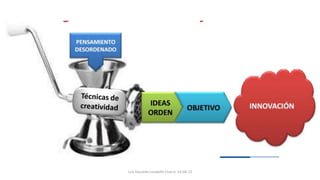 Luis Eduardo Londoño Charry 14-04-15
 