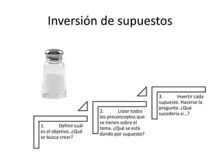 Inversión de supuestos
1. Definir cuál
es el objetivo. ¿Qué
se busca crear?
2. Listar todos
los preconceptos que
se tienen sobre el
tema. ¿Qué se está
dando por supuesto?
3. Invertir cada
supuesto. Hacerse la
pregunta: ¿Qué
sucedería si…?
 