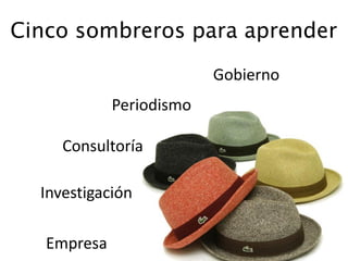 Cinco sombreros para aprender
Investigación
Consultoría
Periodismo
Gobierno
Empresa
 