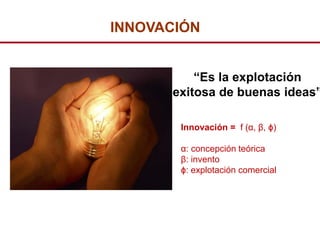 INNOVACIÓN


          “Es la explotación
      exitosa de buenas ideas”

       Innovación = f (α, β, ϕ)

       α: concepción teórica
       β: invento
       ϕ: explotación comercial
 