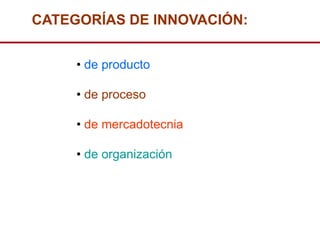 CATEGORÍAS DE INNOVACIÓN:


     • de producto

     • de proceso

     • de mercadotecnia

     • de organización
 