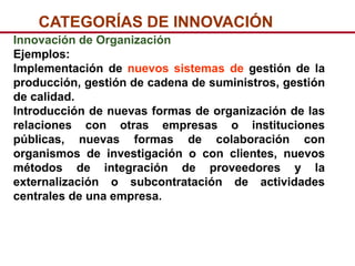 CATEGORÍAS DE INNOVACIÓN
Innovación de Organización
Ejemplos:
Implementación de nuevos sistemas de gestión de la
producción, gestión de cadena de suministros, gestión
de calidad.
Introducción de nuevas formas de organización de las
relaciones con otras empresas o instituciones
públicas, nuevas formas de colaboración con
organismos de investigación o con clientes, nuevos
métodos de integración de proveedores y la
externalización o subcontratación de actividades
centrales de una empresa.
 