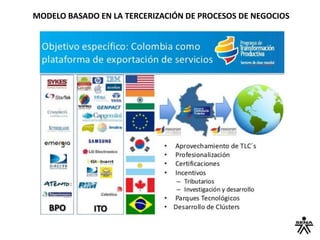 MODELO BASADO EN LA TERCERIZACIÓN DE PROCESOS DE NEGOCIOS
 