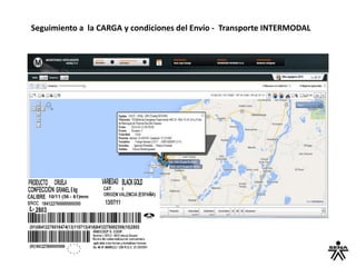 Seguimiento a la CARGA y condiciones del Envío - Transporte INTERMODAL
 