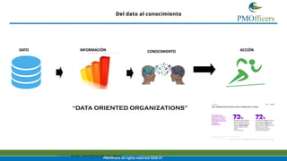 PMO Innovación por Data Analytics