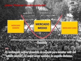 ¿Cómo “Polarizar”nuestro producto?MERCADO BARATOMERCADO MEDIOMERCADO CARO