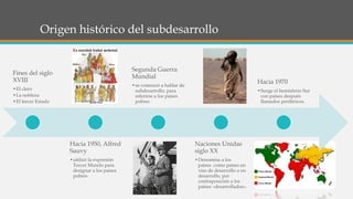 Origen histórico del subdesarrollo
Fines del siglo
XVIII
•El clero
•La nobleza
•El tercer Estado
Hacia 1950, Alfred
Sauvy
•utilizó la expresión
Tercer Mundo para
designar a los países
pobres
Segunda Guerra
Mundial
•se comenzó a hablar de
subdesarrollo, para
referirse a los países
pobres
Naciones Unidas
siglo XX
•Denomina a los
países como países en
vías de desarrollo o en
desarrollo, por
contraposición a los
países «desarrollados».
Hacia 1970
•Surge el hemisferio Sur
con países después
llamados periféricos.
 