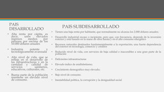 • Alta renta por cápita, es
decir, unos elevados
ingresos medios por
persona por encima de los
10.000 dólares anuales
• Industria potente y
tecnológicamente avanzada
• Alto nivel de vida, que se
refleja en el desarrollo de
las infraestructuras y en la
cantidad y calidad de
servicios sanitarios,
educativos, culturales, etc.
• Buena parte de la población
mantiene un elevado nivel
de consumo.
PAIS SUBDESARROLLADO
• Tienen una baja renta por habitante, que normalmente no alcanza los 2.000 dólares anuales;
• Desarrollo industrial escaso o incipiente, pero que, con frecuencia, depende de la inversión
exterior y está basado en la mano de obra barata y en el alto consumo energético
• Recursos naturales destinados fundamentalmente a la exportación; una fuerte dependencia
del exterior en tecnología, comercio y créditos
• Reducido nivel de vida, con servicios de baja calidad e inaccesibles a una gran parte de la
población
• Deficientes infraestructuras
• Elevado índice de analfabetismo;
• Crecimiento demográfico muy elevado;
• Bajo nivel de consumo.
• Inestabilidad política, la corrupción y la desigualdad social
PAIS
DESARROLLADO
 