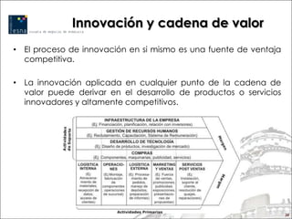 Innovación y cadena de valor
• El proceso de innovación en si mismo es una fuente de ventaja
  competitiva.

• La innovación aplicada en cualquier punto de la cadena de
  valor puede derivar en el desarrollo de productos o servicios
  innovadores y altamente competitivos.




                                                                  38
 