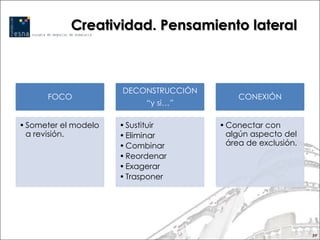 Creatividad. Pensamiento lateral



                      DECONSTRUCCIÓN
      FOCO                                 CONEXIÓN
                            “y si…”

• Someter el modelo   • Sustituir      • Conectar con
  a revisión.         • Eliminar         algún aspecto del
                      • Combinar         área de exclusión.
                      • Reordenar
                      • Exagerar
                      • Trasponer




                                                              59
 