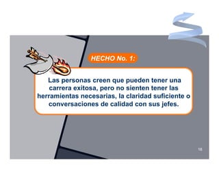HECHO No. 1:


   Las personas creen que pueden tener una
    carrera exitosa, pero no sienten tener las
herramientas necesarias, la claridad suficiente o
   conversaciones de calidad con sus jefes.




                                                    16
 