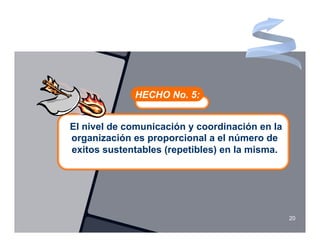 HECHO No. 5:


El nivel de comunicación y coordinación en la
organización es proporcional a el número de
exitos sustentables (repetibles) en la misma.




                                                20
 