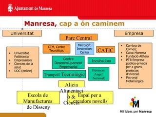Manresa,  cap a ón caminem Universitat Politècnica Empresarials Ciencies de la salut UOC (online) Universitat Cambra de Comerç Caixa Manresa Fundació Althaia PTB Empresa público-privada per a grans projectes d ’ inversió Patronal Metal.lúrgica Empresa Parc Central CATIC CTM, Centre Tecnològic Centre Desenvolupament Empresarial Trampolí  Tecnològic Incubadora Business  Angel  Network Alicia Alimentació & Ciència Espai per a  creadors novells Escola de  Manufactures  de Disseny Microsoft  Innovation  Center 