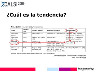 Javier Leiva Aguilera www.javierleiva.info ¿Cuál es la tendencia? 2008 European Innovation Scoreboard Pro Inno Europe 