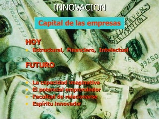 INNOVACION Capital de las empresas HOY  Estructural,  Financiero,  Intelectual   FUTURO La capacidad imaginativa El potencial emprendedor  Facultad de relacionarse Espíritu innovador   