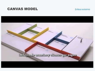 CANVAS MODEL Enlace externo
 
