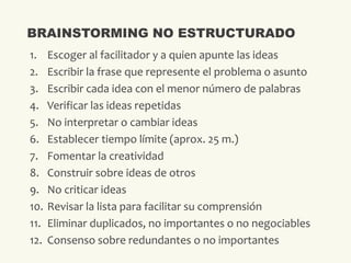 1. Escoger al facilitador y a quien apunte las ideas
2. Escribir la frase que represente el problema o asunto
3. Escribir cada idea con el menor número de palabras
4. Verificar las ideas repetidas
5. No interpretar o cambiar ideas
6. Establecer tiempo límite (aprox. 25 m.)
7. Fomentar la creatividad
8. Construir sobre ideas de otros
9. No criticar ideas
10. Revisar la lista para facilitar su comprensión
11. Eliminar duplicados, no importantes o no negociables
12. Consenso sobre redundantes o no importantes
BRAINSTORMING NO ESTRUCTURADO
 