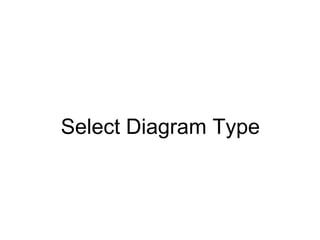 Select Diagram Type
 